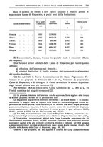 giornale/LO10008841/1929/Ser.4-V.69.2/00000317