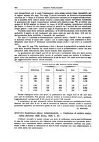 giornale/LO10008841/1929/Ser.4-V.69.2/00000386