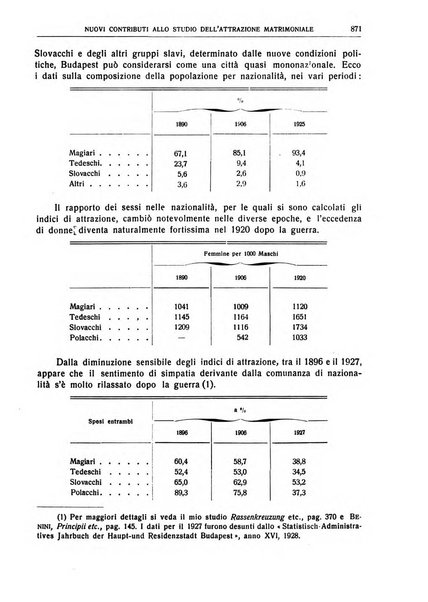 Giornale degli economisti e rivista di statistica