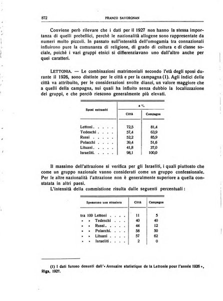 Giornale degli economisti e rivista di statistica