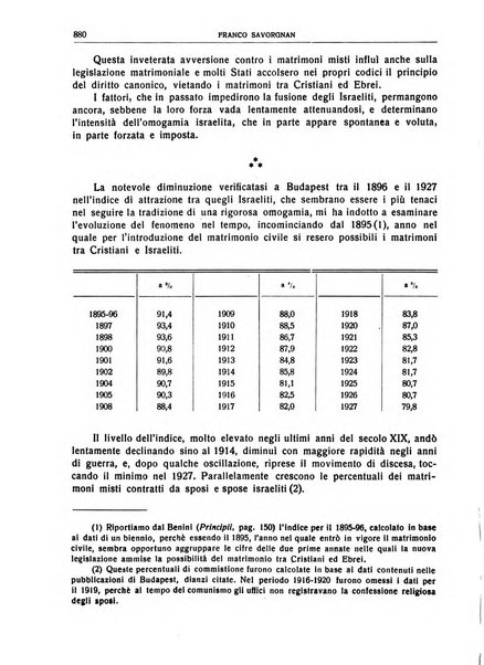 Giornale degli economisti e rivista di statistica