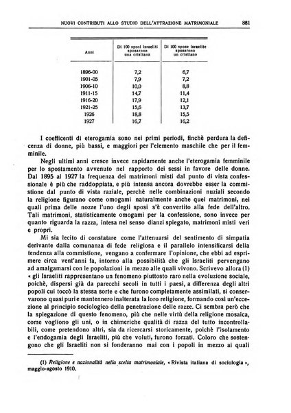 Giornale degli economisti e rivista di statistica