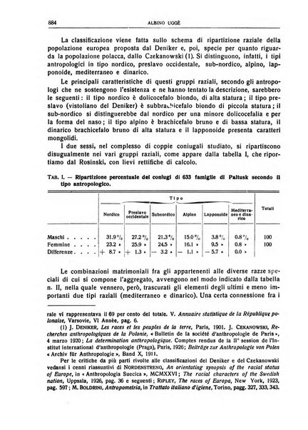 Giornale degli economisti e rivista di statistica