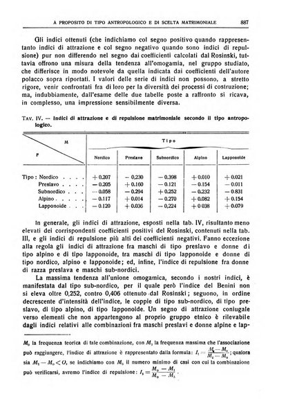 Giornale degli economisti e rivista di statistica