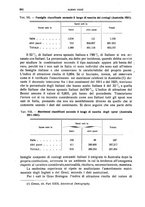 giornale/LO10008841/1929/Ser.4-V.69.2/00000464