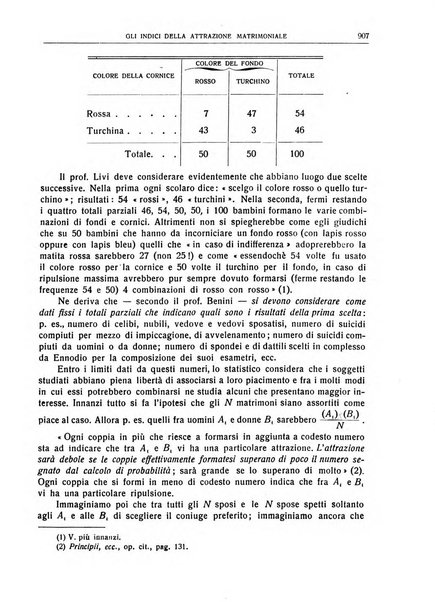 Giornale degli economisti e rivista di statistica