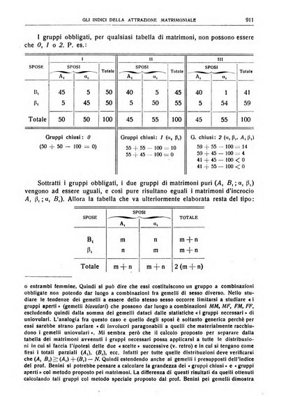 Giornale degli economisti e rivista di statistica