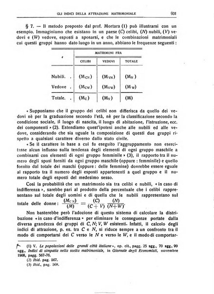 Giornale degli economisti e rivista di statistica