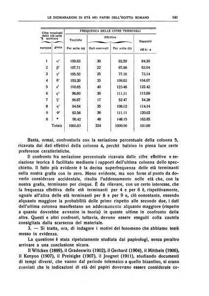 Giornale degli economisti e rivista di statistica