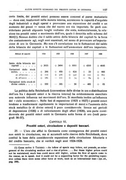 Giornale degli economisti e rivista di statistica