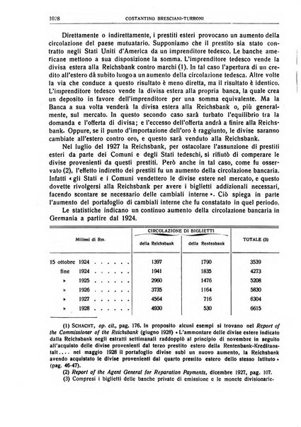 Giornale degli economisti e rivista di statistica