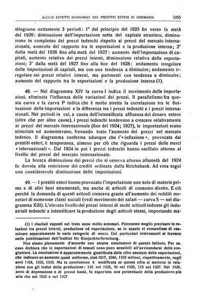 Giornale degli economisti e rivista di statistica