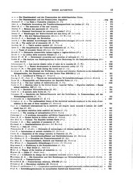 Giornale degli economisti e rivista di statistica