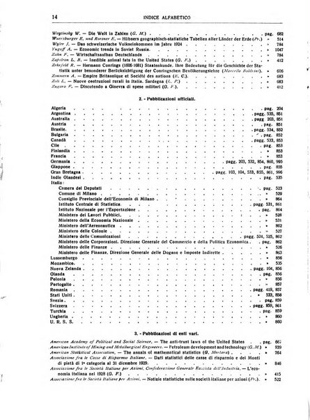 Giornale degli economisti e rivista di statistica