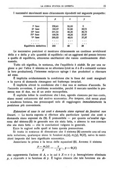 Giornale degli economisti e rivista di statistica