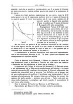 giornale/LO10008841/1930/unico/00000042