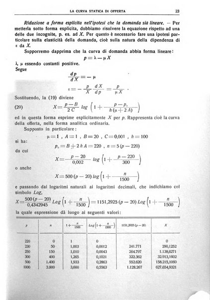 Giornale degli economisti e rivista di statistica