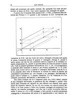 giornale/LO10008841/1930/unico/00000070