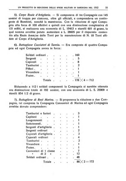 Giornale degli economisti e rivista di statistica