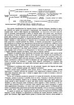 giornale/LO10008841/1930/unico/00000117