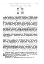 giornale/LO10008841/1930/unico/00000289