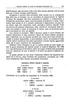 giornale/LO10008841/1930/unico/00000299