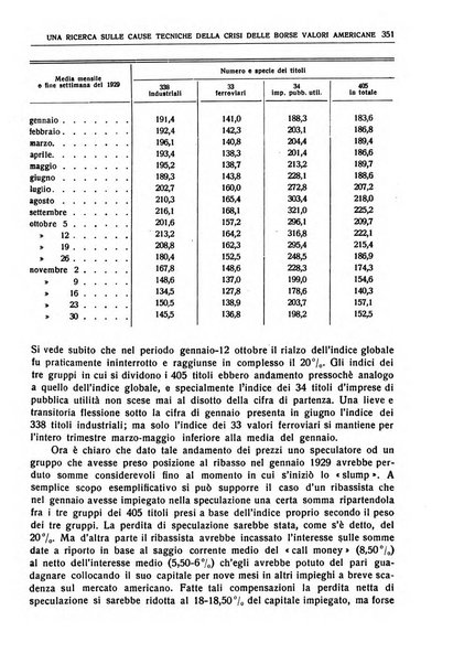 Giornale degli economisti e rivista di statistica