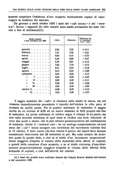 Giornale degli economisti e rivista di statistica