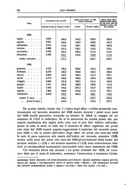 Giornale degli economisti e rivista di statistica