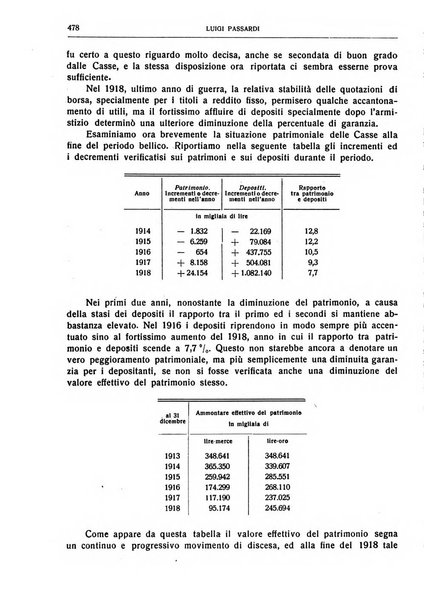 Giornale degli economisti e rivista di statistica