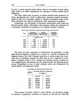 giornale/LO10008841/1930/unico/00000506