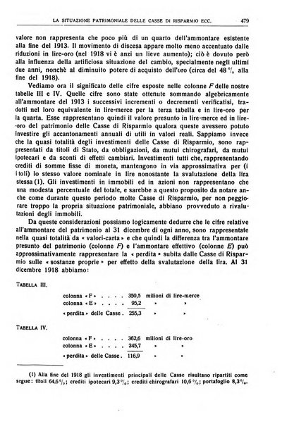 Giornale degli economisti e rivista di statistica