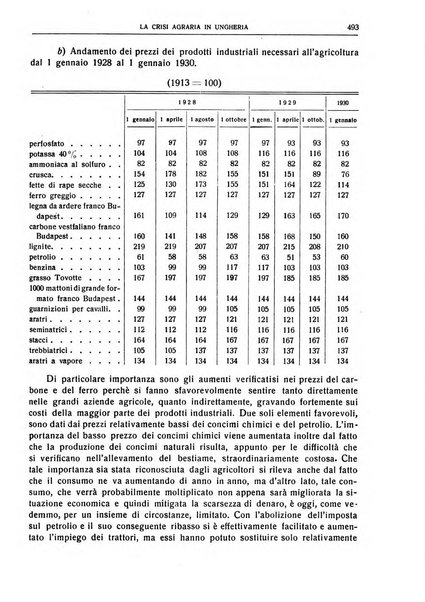 Giornale degli economisti e rivista di statistica