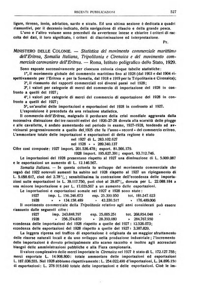 Giornale degli economisti e rivista di statistica