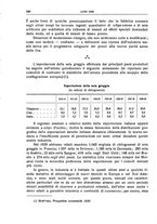 giornale/LO10008841/1930/unico/00000612