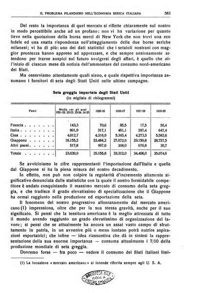 Giornale degli economisti e rivista di statistica