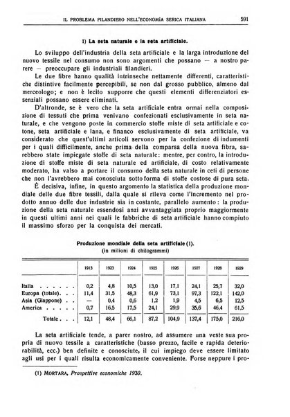 Giornale degli economisti e rivista di statistica