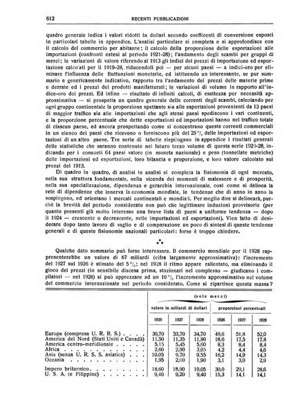 Giornale degli economisti e rivista di statistica