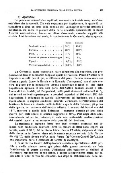 Giornale degli economisti e rivista di statistica