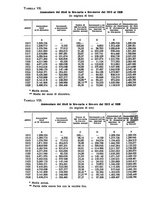 giornale/LO10008841/1930/unico/00000836