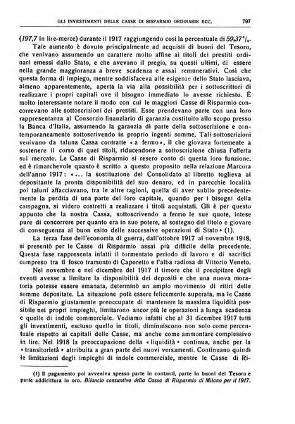 Giornale degli economisti e rivista di statistica