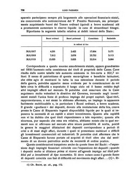 Giornale degli economisti e rivista di statistica