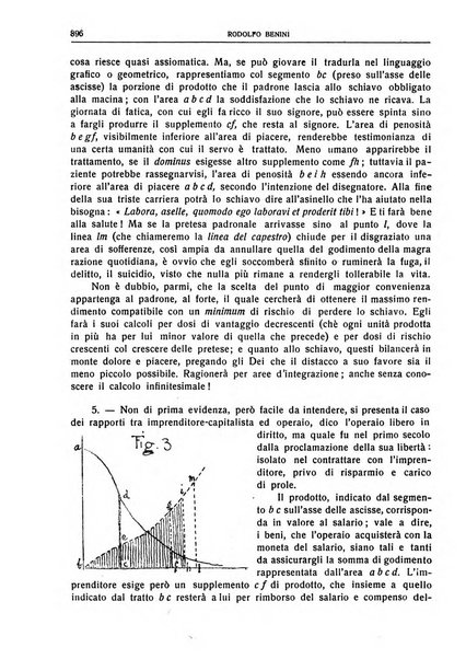 Giornale degli economisti e rivista di statistica