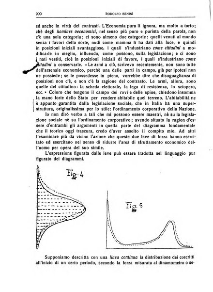 Giornale degli economisti e rivista di statistica