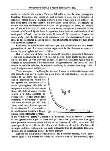 Giornale degli economisti e rivista di statistica