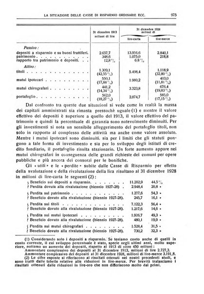 Giornale degli economisti e rivista di statistica