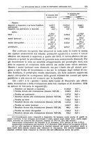 giornale/LO10008841/1930/unico/00001009