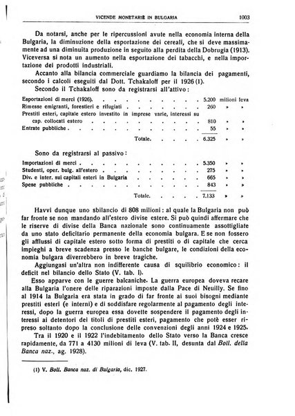 Giornale degli economisti e rivista di statistica