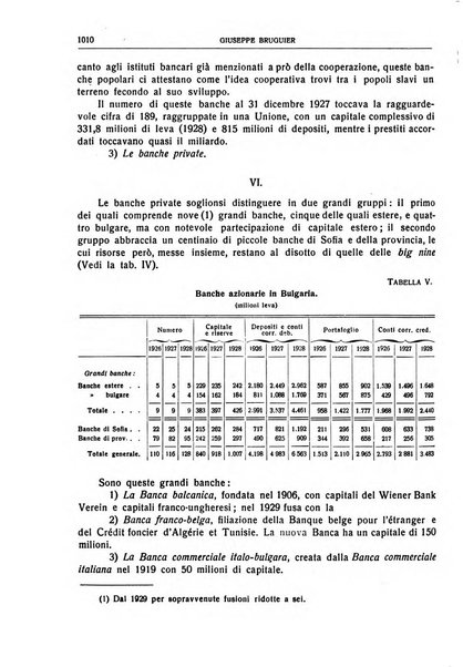 Giornale degli economisti e rivista di statistica