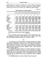 giornale/LO10008841/1930/unico/00001048